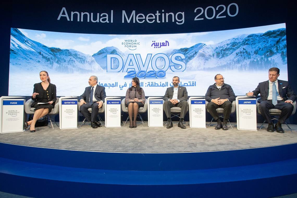 Capa da matéria Os principais insights da Conferência de Davos sobre o mercado de trabalho