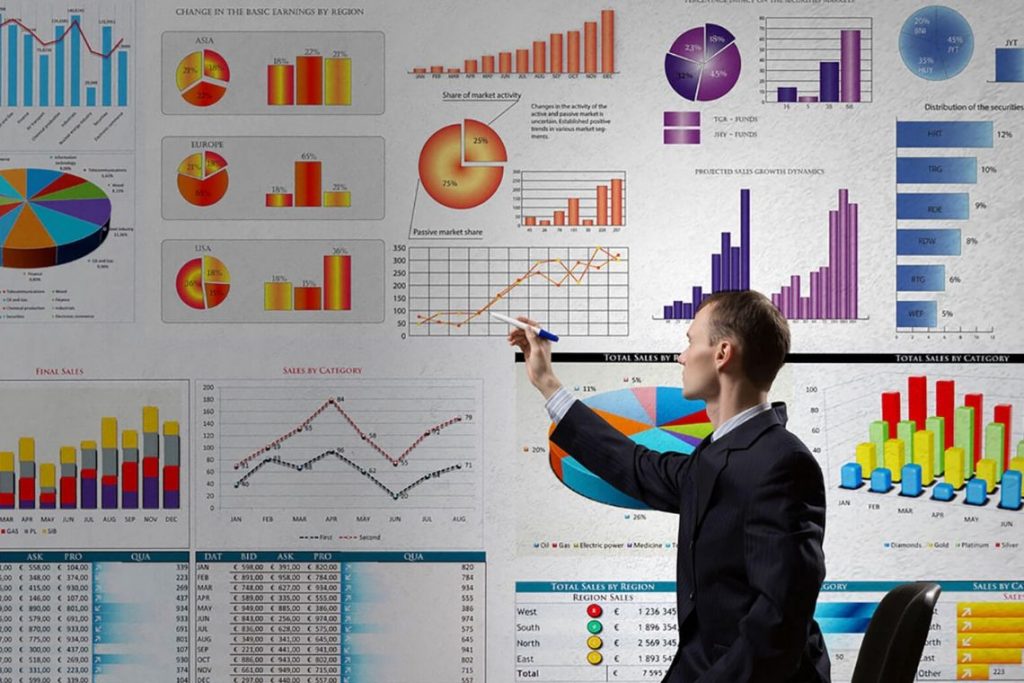 profissional de business intelligence