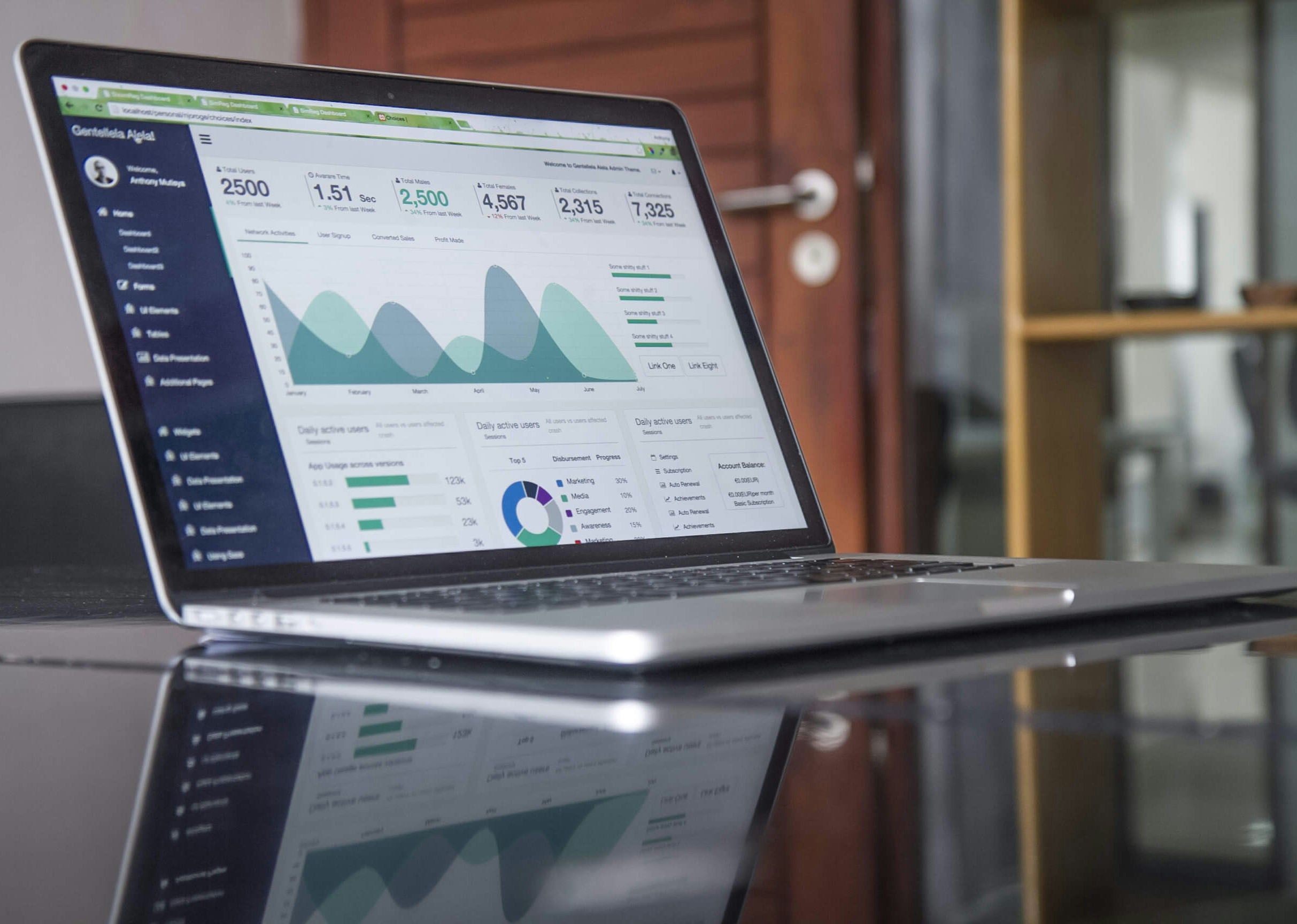 Capa da matéria Business Intelligence: o que é, para que serve e como aprender?